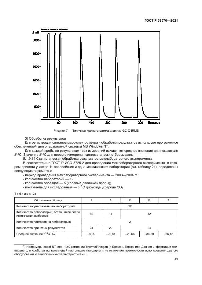 ГОСТ Р 59570-2021