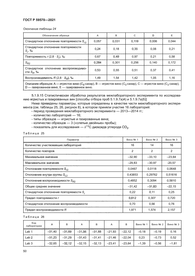 ГОСТ Р 59570-2021