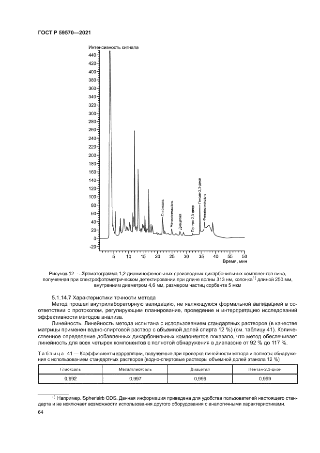 ГОСТ Р 59570-2021