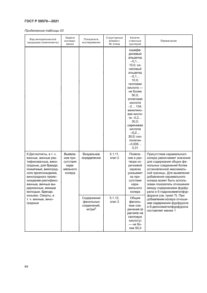 ГОСТ Р 59570-2021