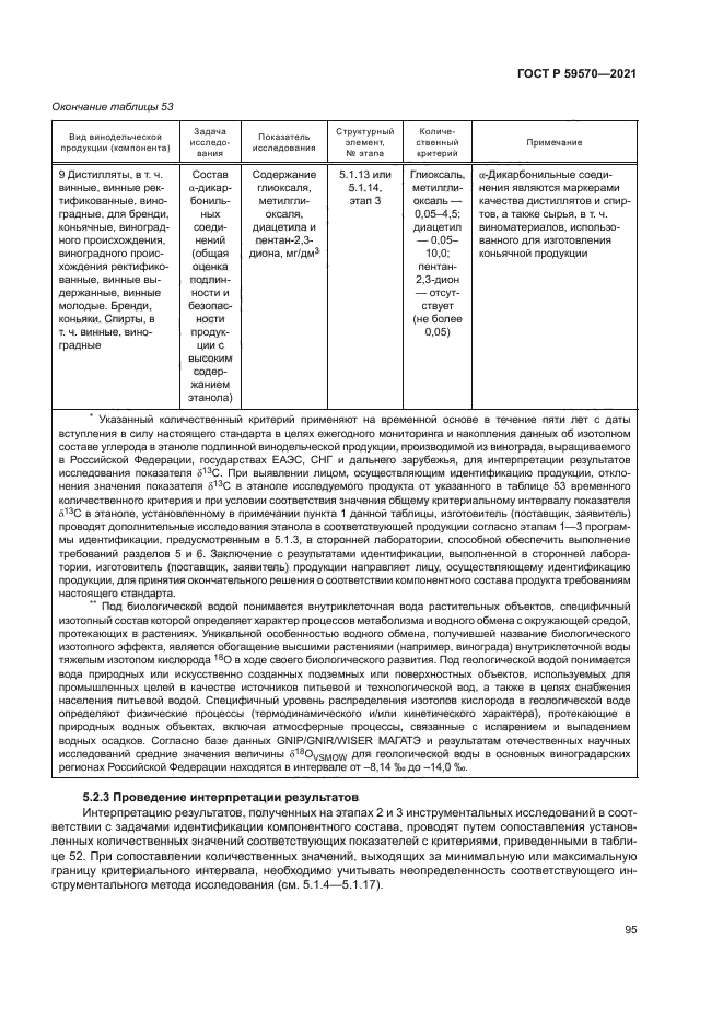 ГОСТ Р 59570-2021