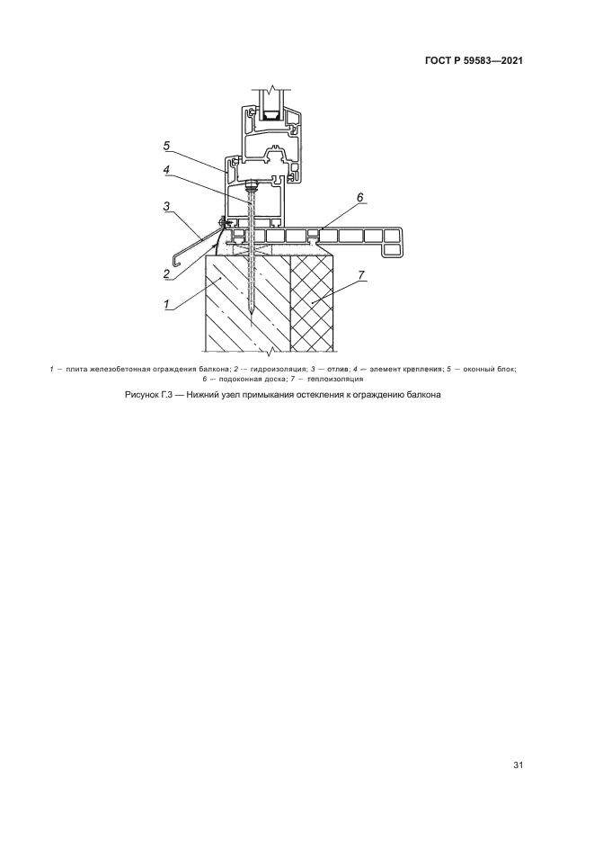 ГОСТ Р 59583-2021