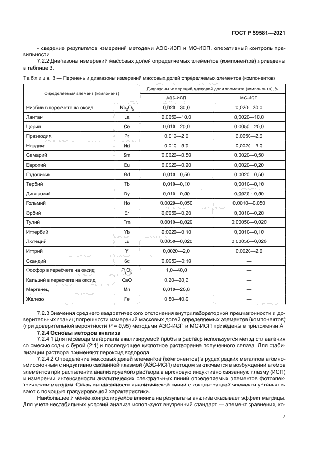 ГОСТ Р 59581-2021