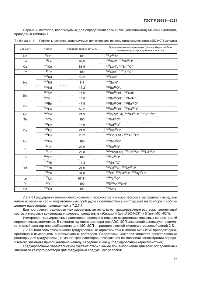 ГОСТ Р 59581-2021