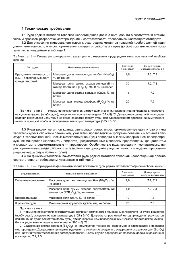 ГОСТ Р 59581-2021