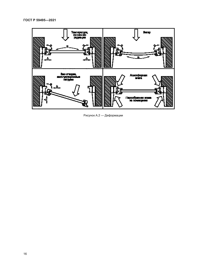 ГОСТ Р 59495-2021