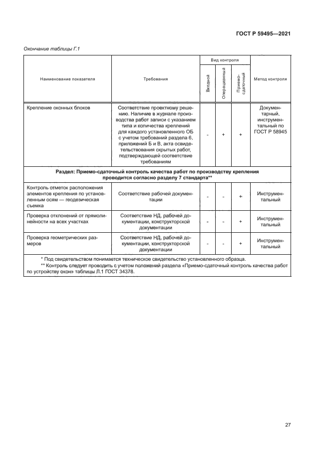 ГОСТ Р 59495-2021