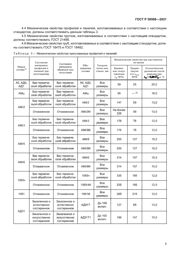 ГОСТ Р 59598-2021