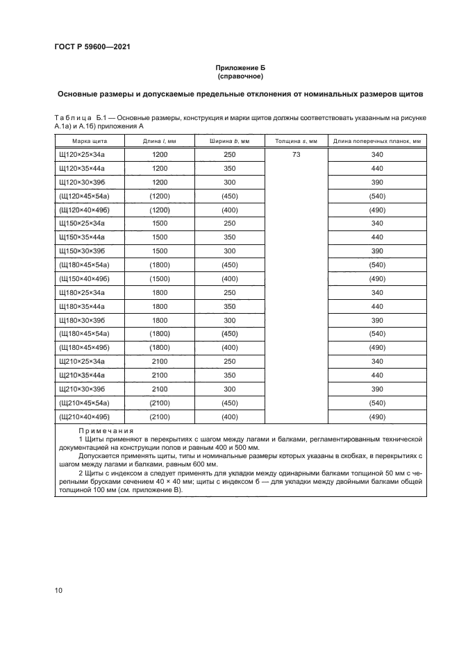 ГОСТ Р 59600-2021