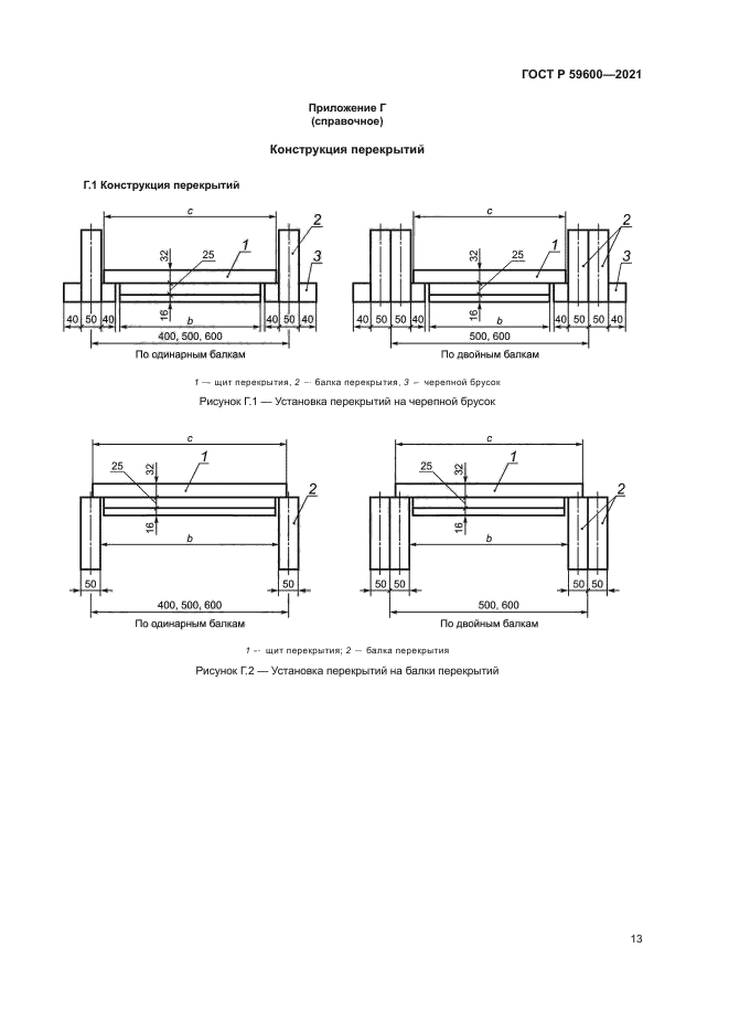 ГОСТ Р 59600-2021