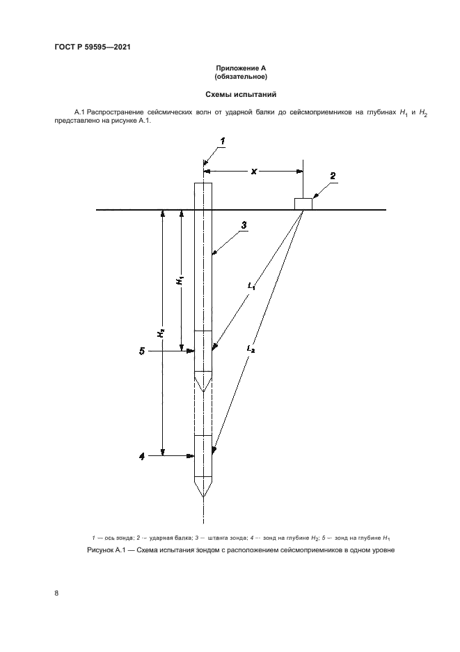 ГОСТ Р 59595-2021