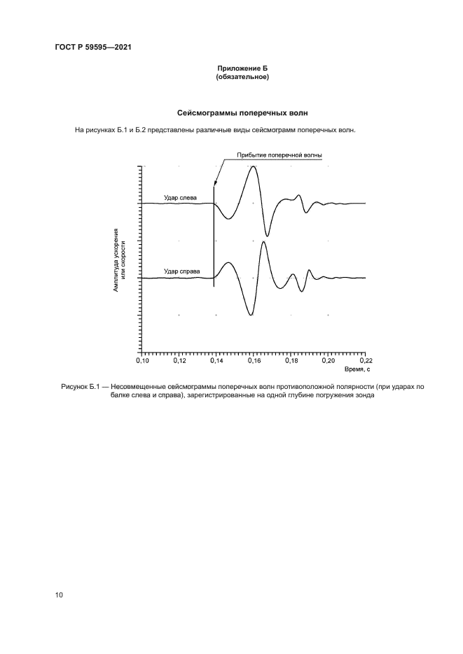 ГОСТ Р 59595-2021