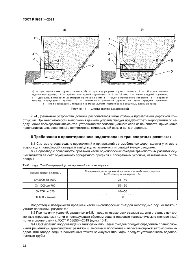 ГОСТ Р 59611-2021