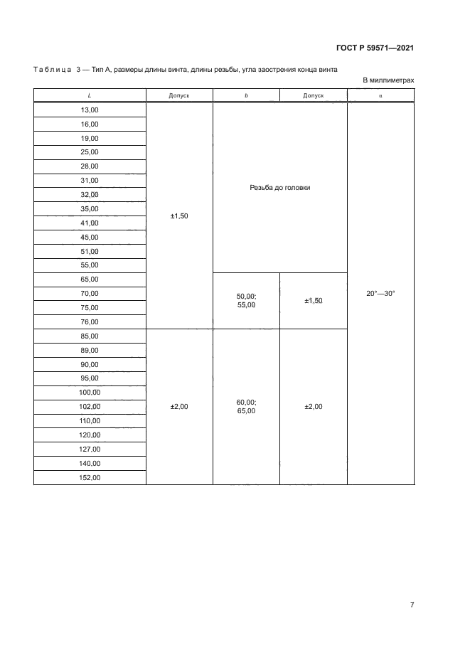 ГОСТ Р 59571-2021