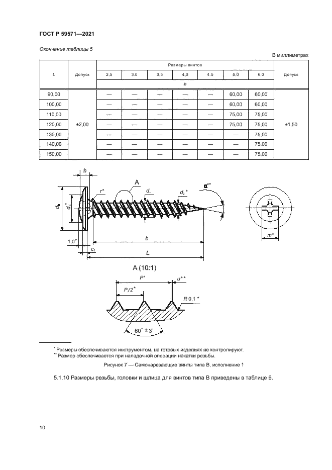 ГОСТ Р 59571-2021