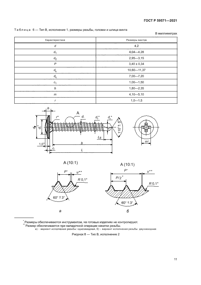 ГОСТ Р 59571-2021