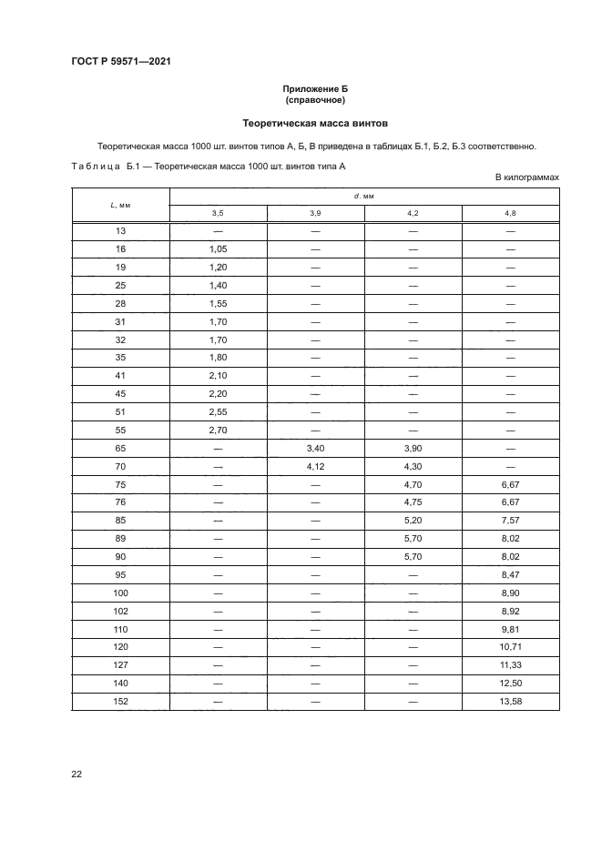 ГОСТ Р 59571-2021