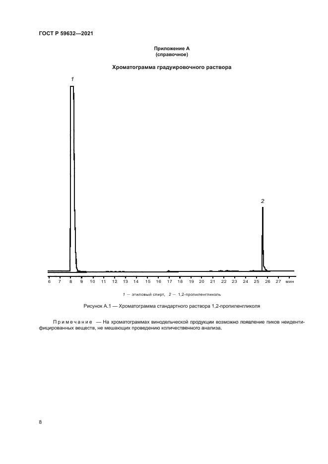 ГОСТ Р 59632-2021