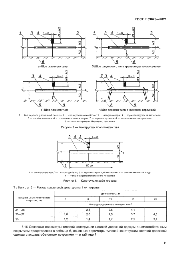 ГОСТ Р 59628-2021