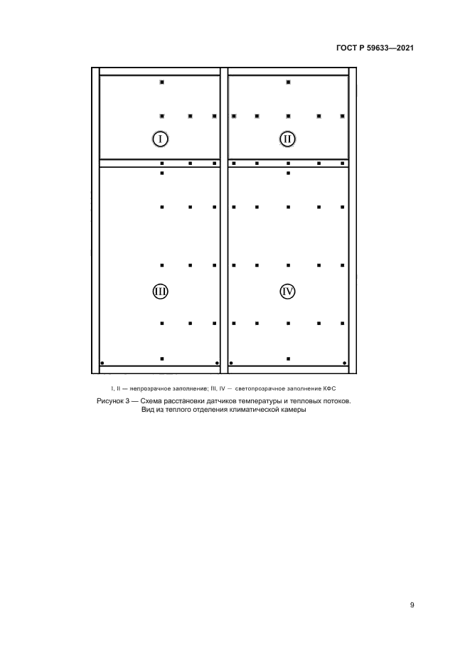 ГОСТ Р 59633-2021