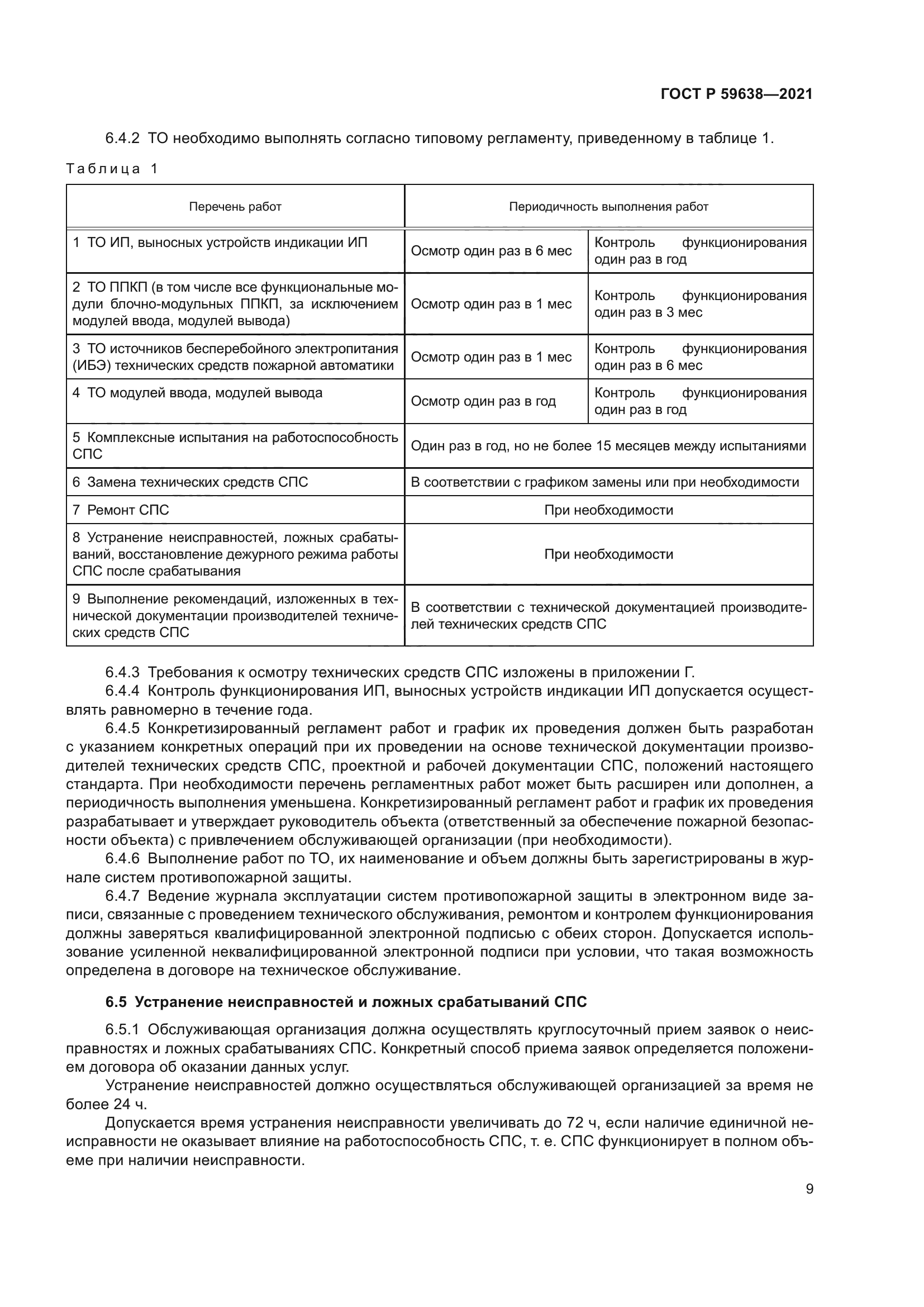 ГОСТ Р 59638-2021