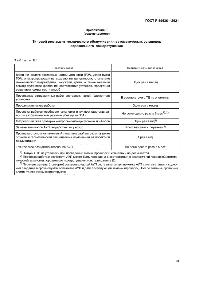 ГОСТ Р 59636-2021
