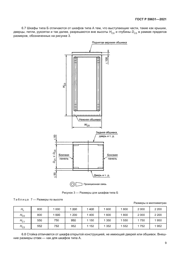 ГОСТ Р 59631-2021