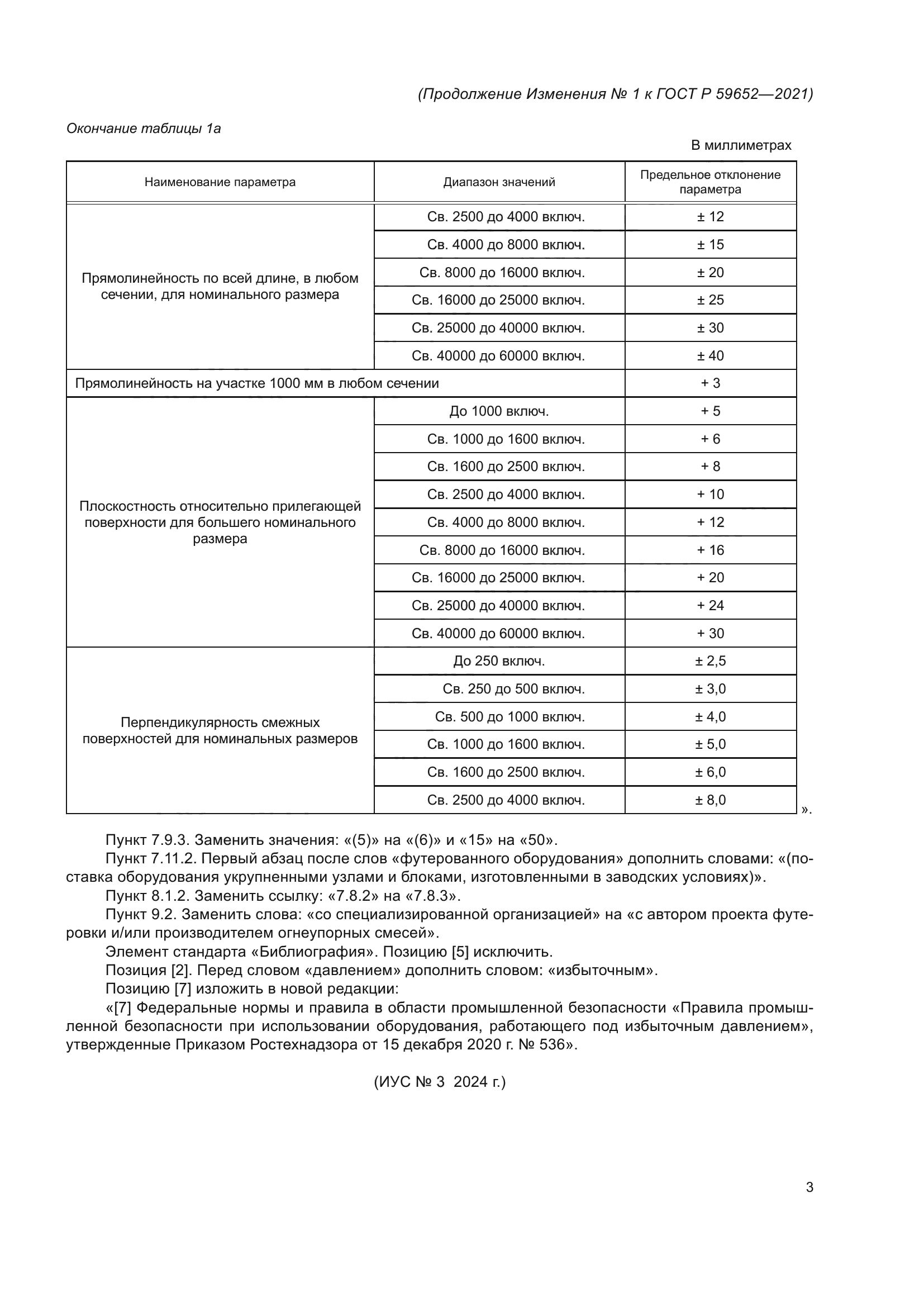 ГОСТ Р 59652-2021