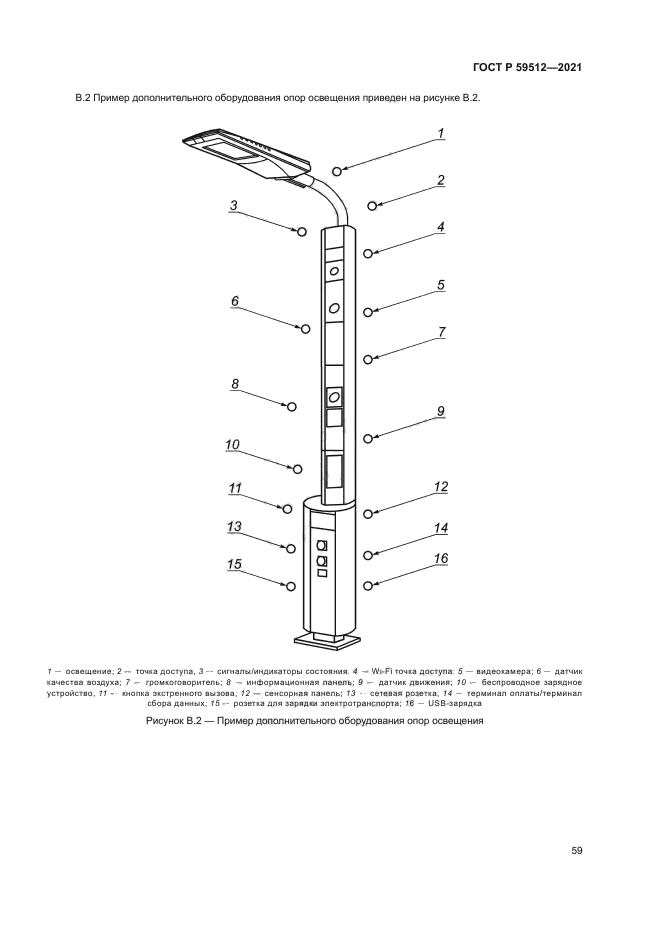 ГОСТ Р 59512-2021
