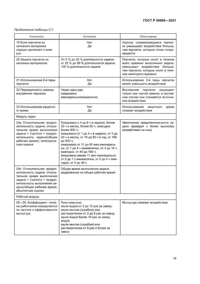 ГОСТ Р 59669-2021