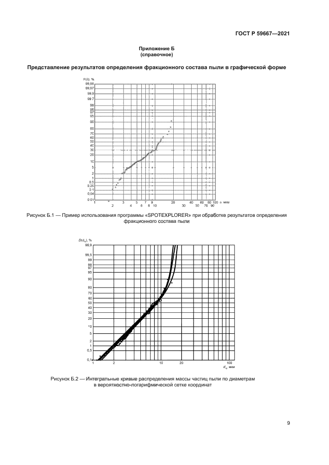 ГОСТ Р 59667-2021