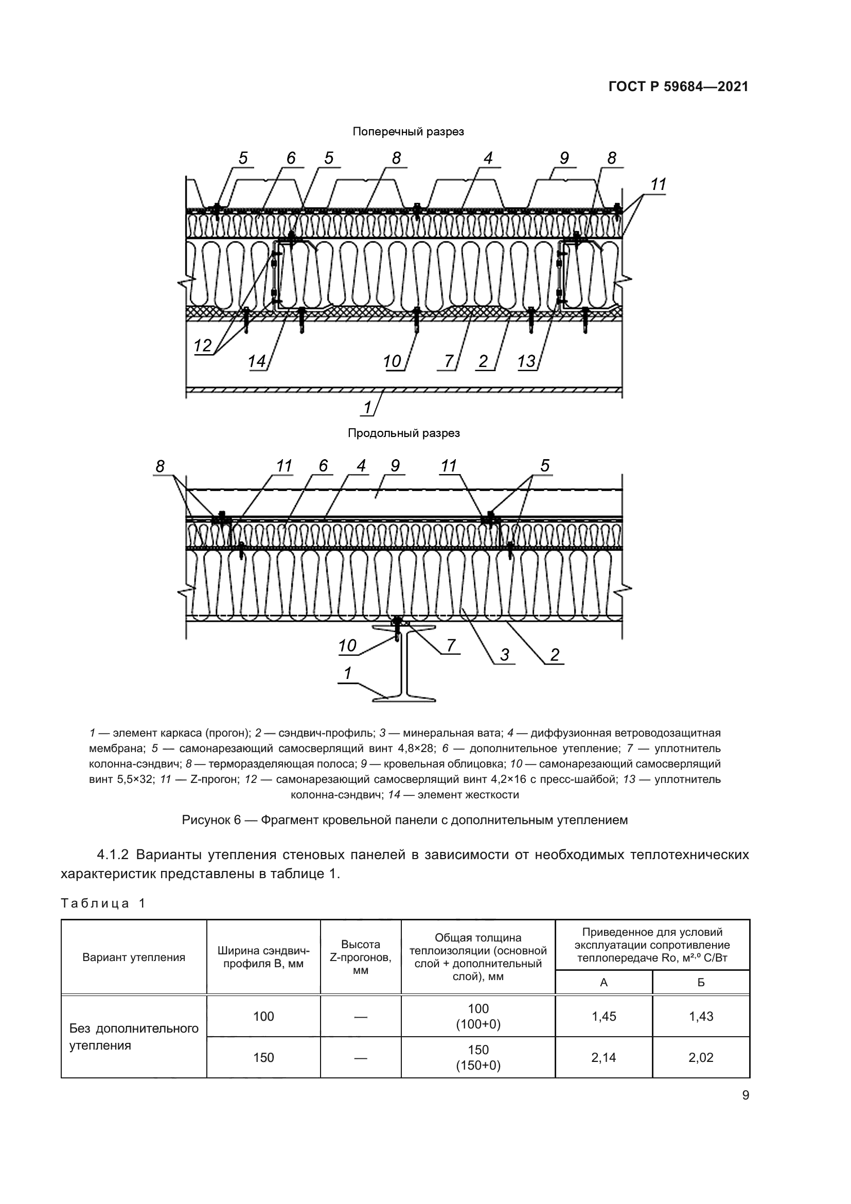 ГОСТ Р 59684-2021