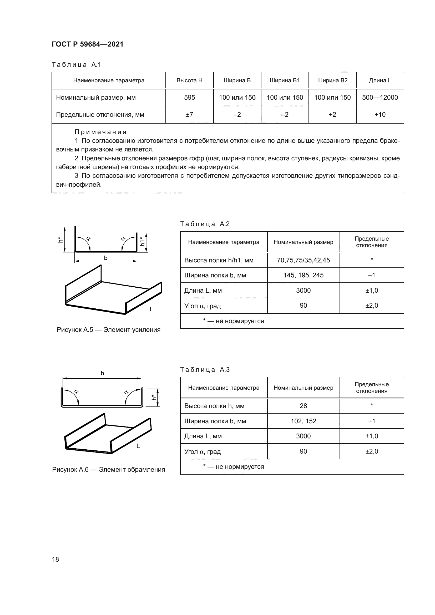 ГОСТ Р 59684-2021