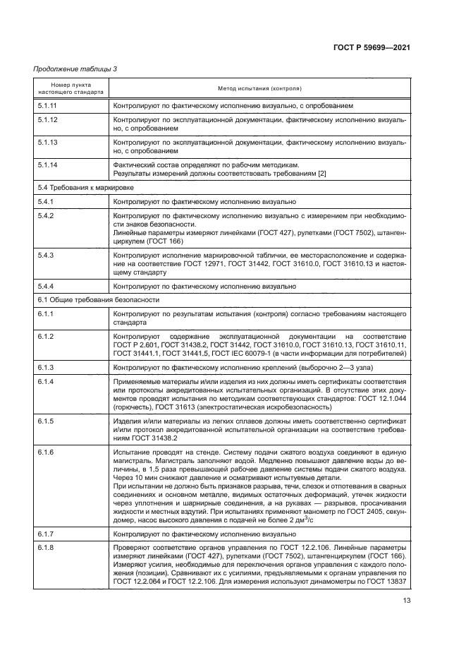 ГОСТ Р 59699-2021