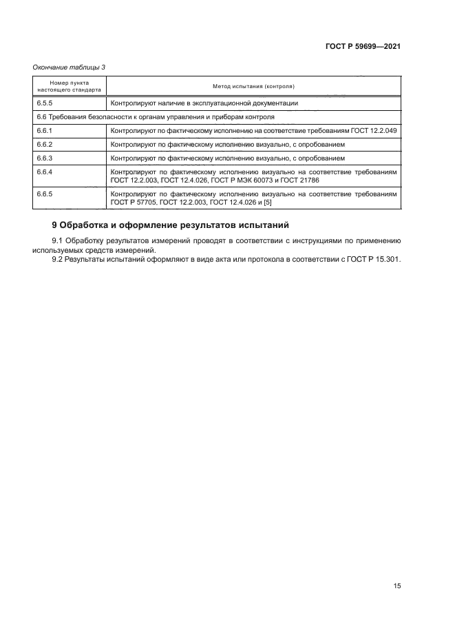 ГОСТ Р 59699-2021