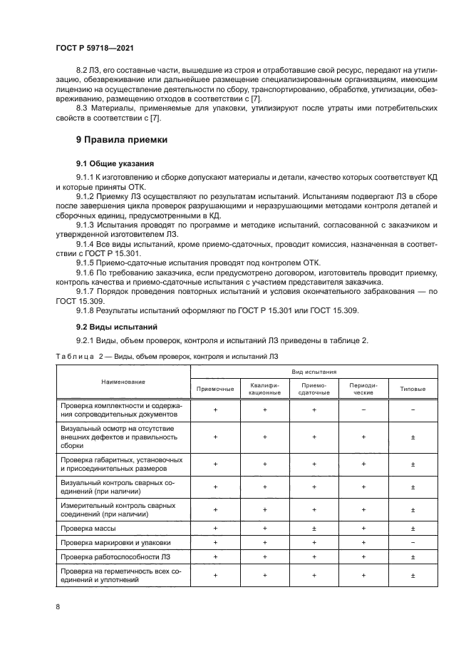 ГОСТ Р 59718-2021