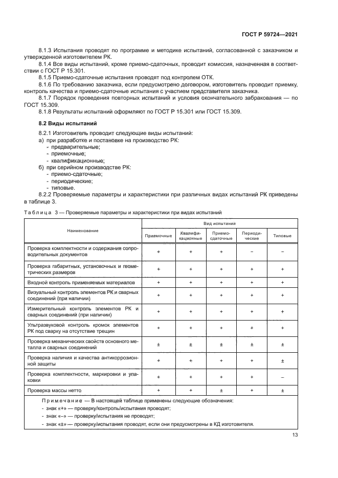 ГОСТ Р 59724-2021