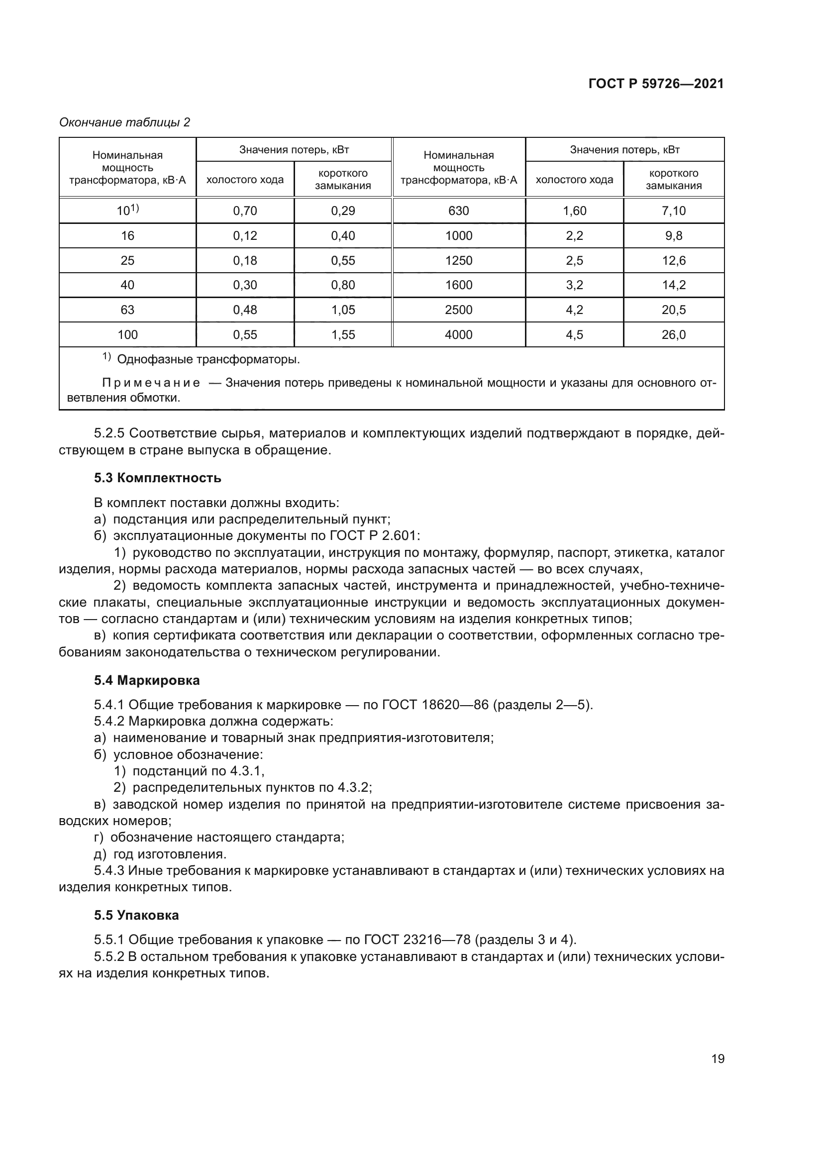 ГОСТ Р 59726-2021