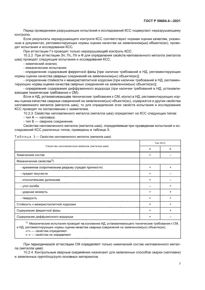 ГОСТ Р 59604.4-2021