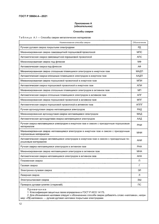 ГОСТ Р 59604.4-2021