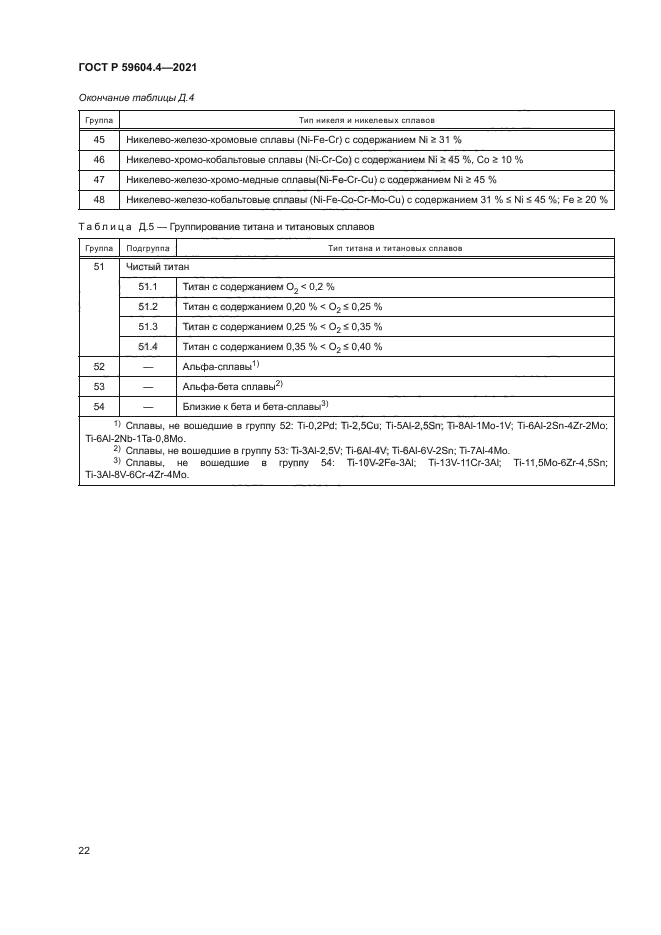 ГОСТ Р 59604.4-2021