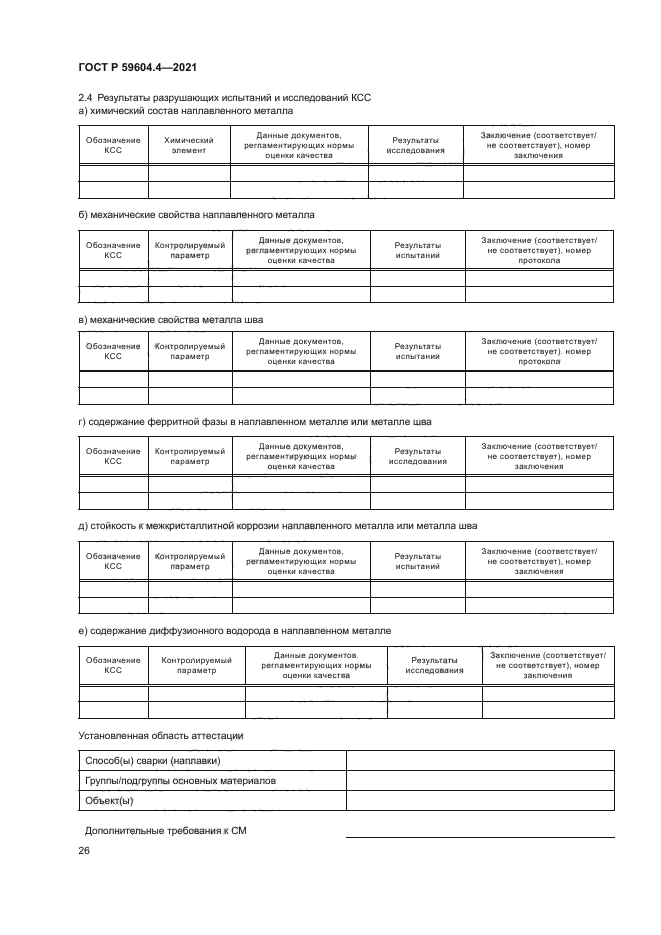 ГОСТ Р 59604.4-2021