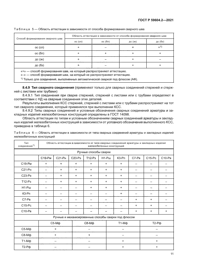 ГОСТ Р 59604.2-2021