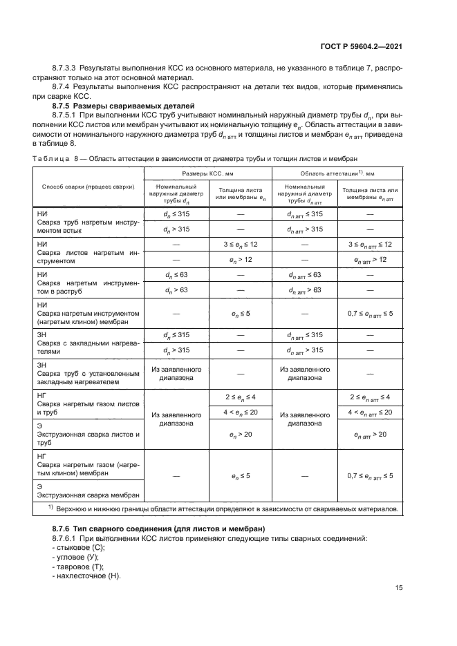 ГОСТ Р 59604.2-2021