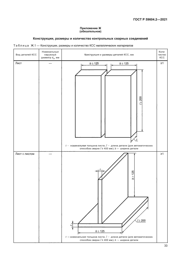 ГОСТ Р 59604.2-2021