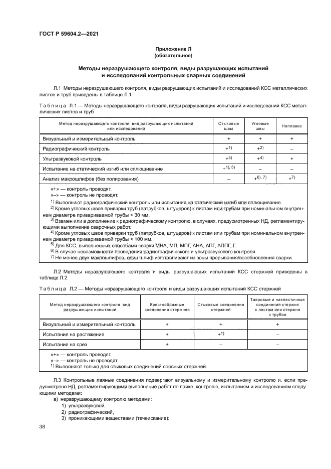 ГОСТ Р 59604.2-2021