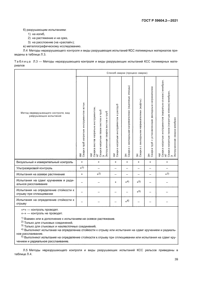 ГОСТ Р 59604.2-2021