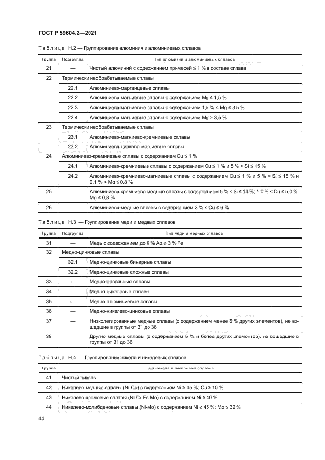 ГОСТ Р 59604.2-2021
