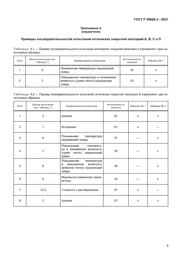 ГОСТ Р 59608.3-2021