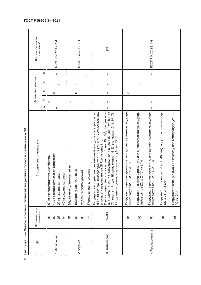 ГОСТ Р 59608.3-2021